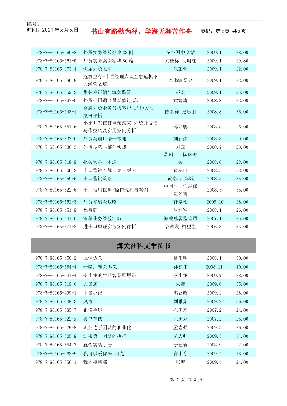 中国海关出版社工具书读者调查问卷_第2页