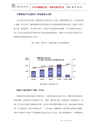 中国房地产行业报刊广告投放特点分析