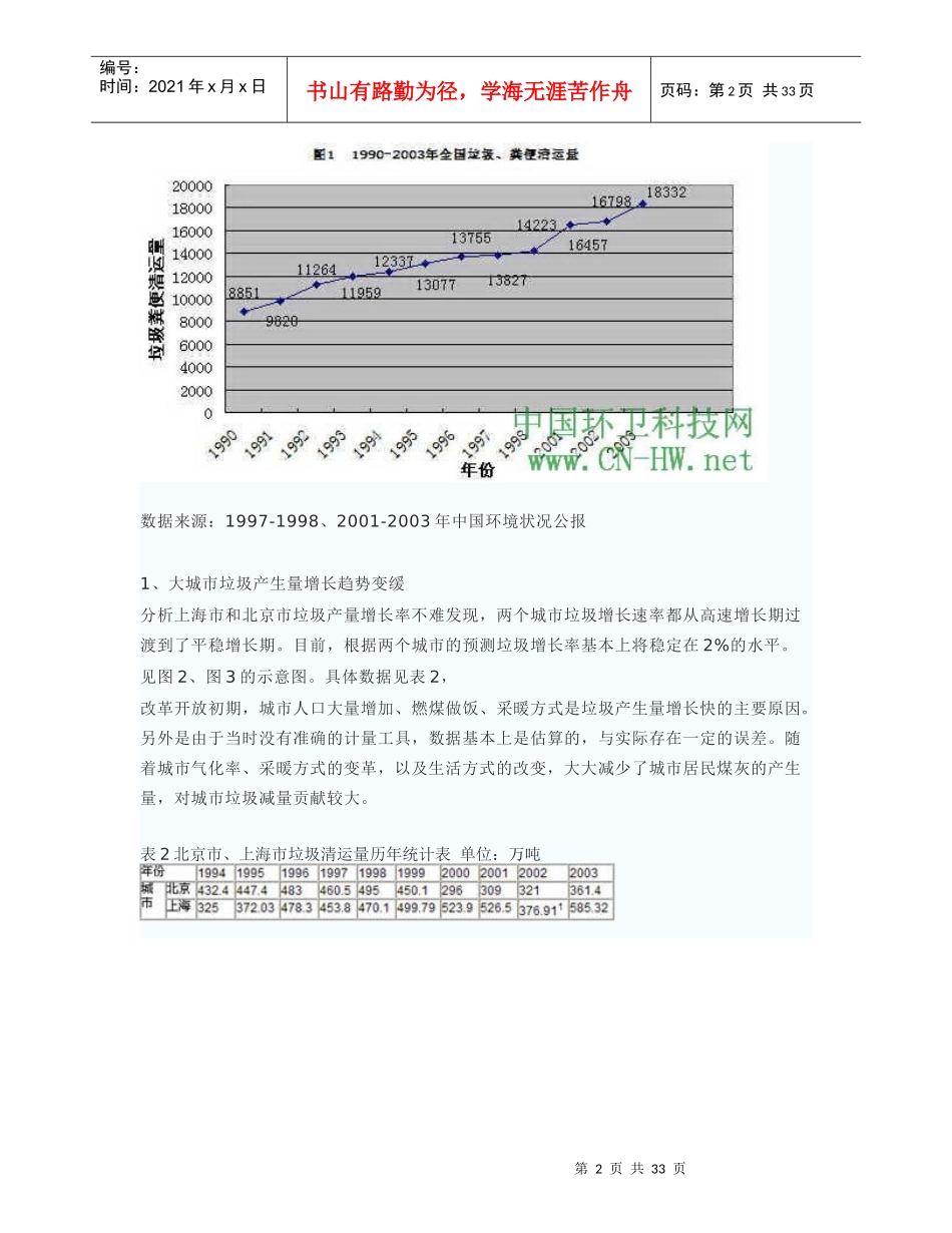 中国城市社区生活垃圾管理现状分析及发展方向报告_第2页