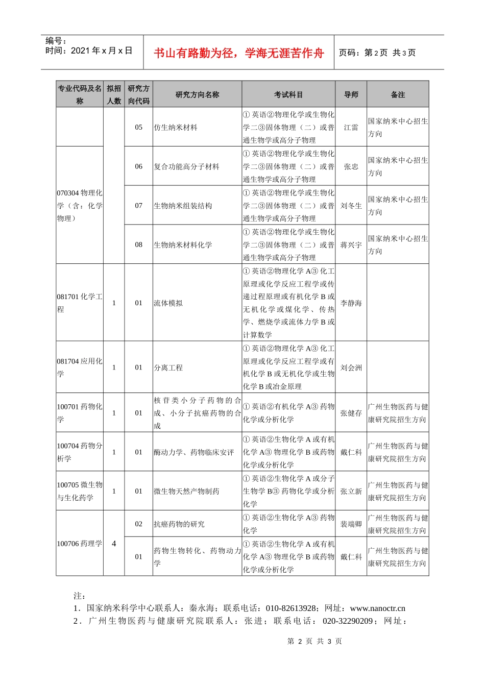 中国科学院研究生院化学与化学工程学院_第2页