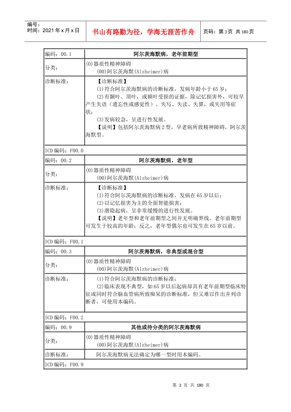 中国精神障碍分类与诊断标准第3版(CCMD-3)_第3页