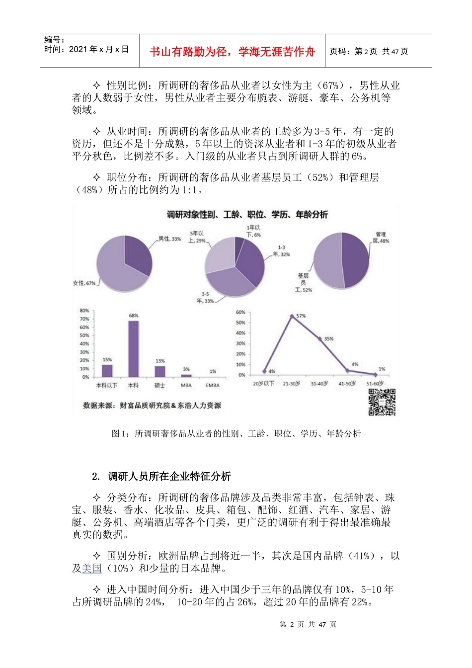 中国奢侈品行业人力资源报告_第2页