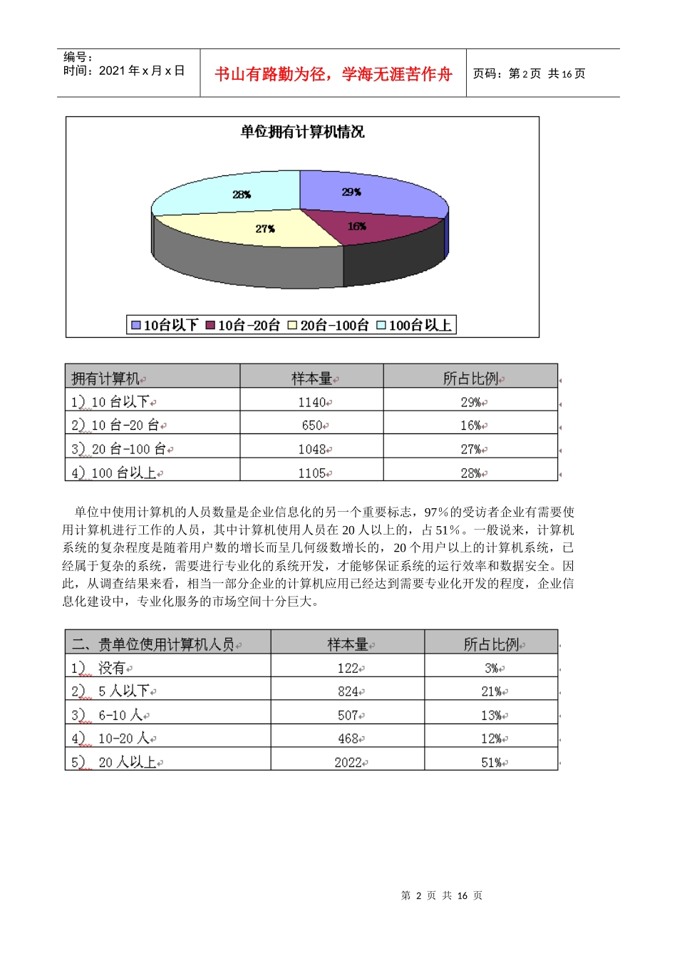 中小企业信息化调查报告样本_第2页