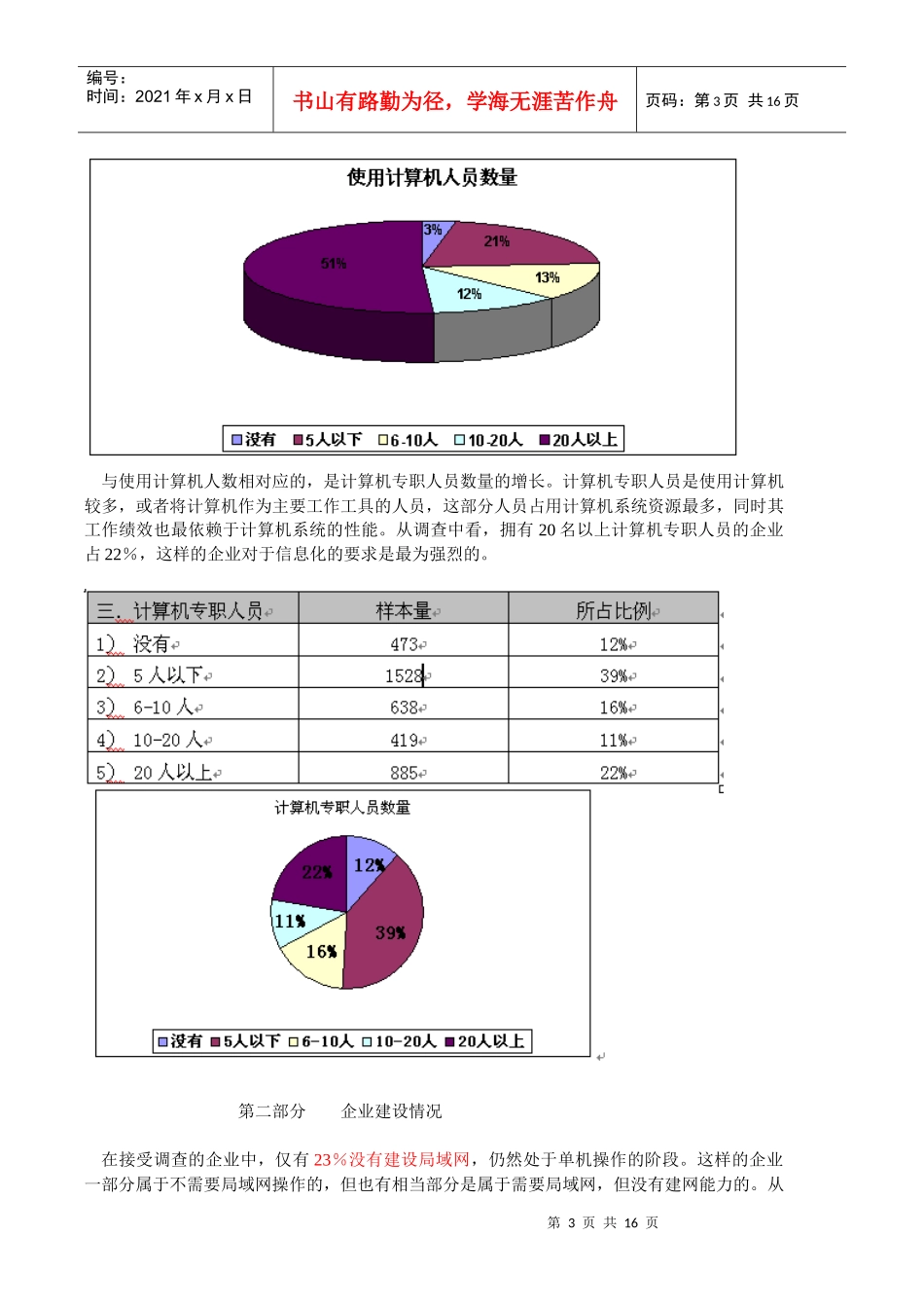 中小企业信息化调查报告样本_第3页