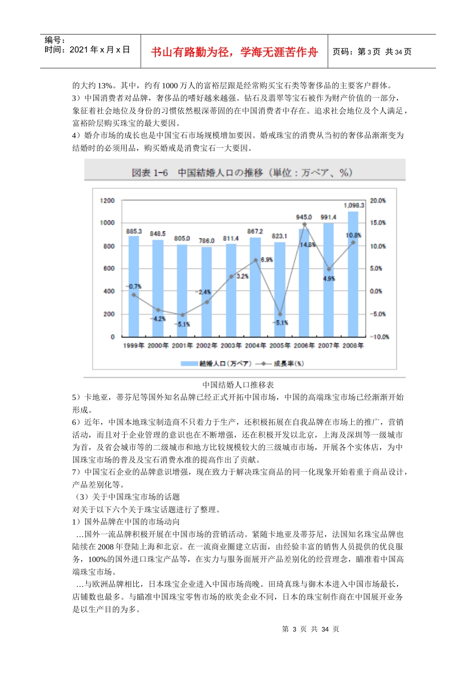 中国珠宝市场动向调查报告(1)_第3页