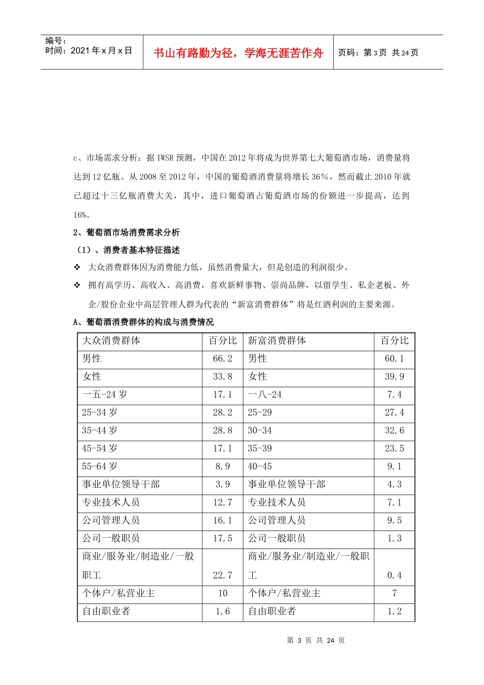 中国进口红酒的市场调查报告_第3页
