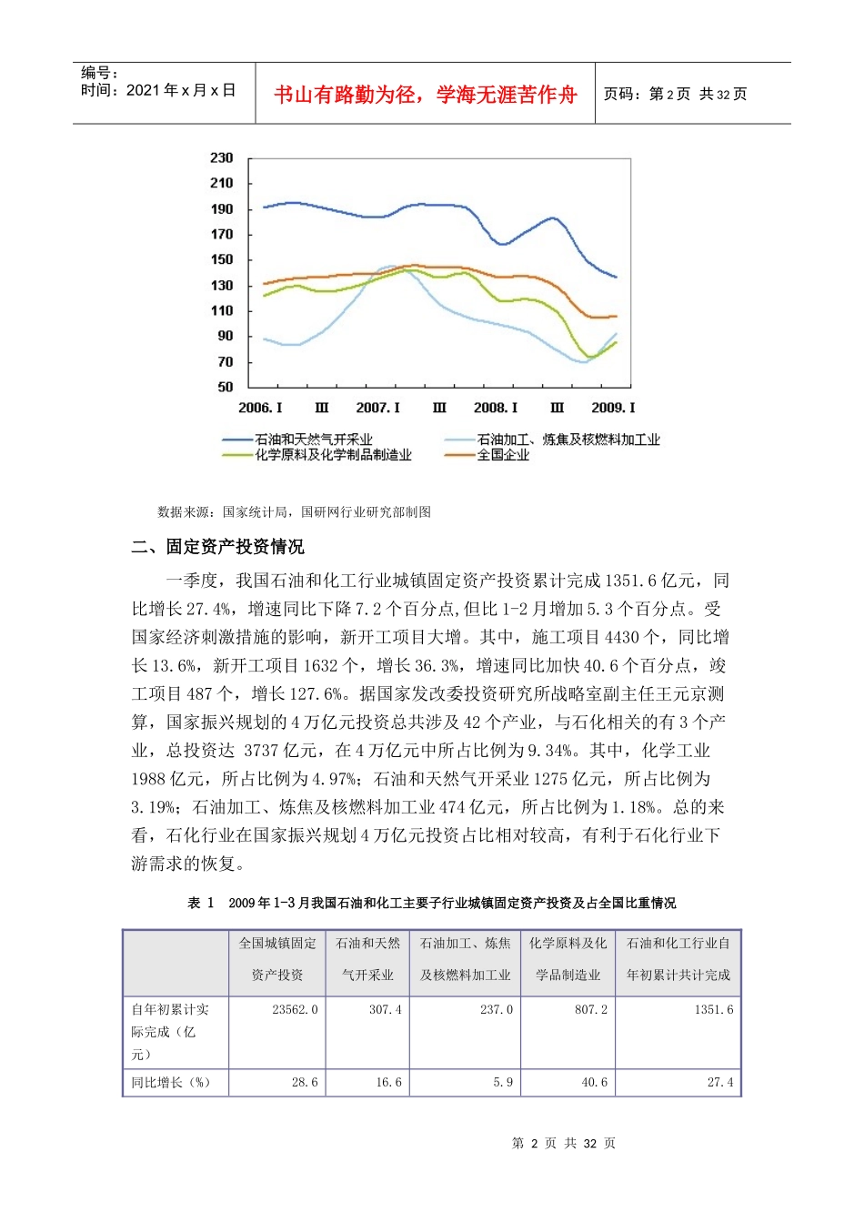 中国石油和化工行业运行分析报告_第2页