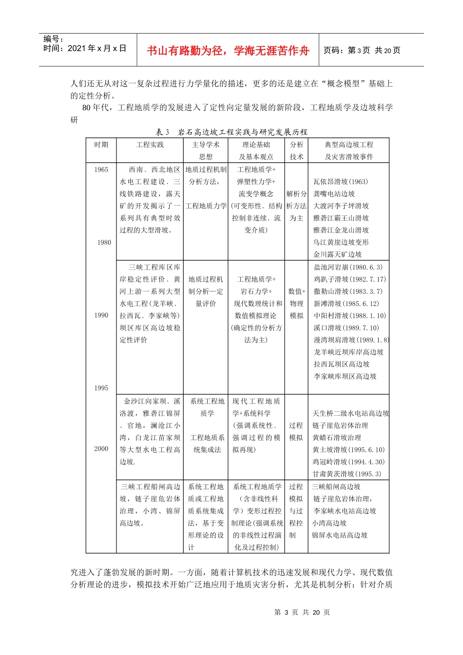 中国岩石高边坡工程及其研究_第3页