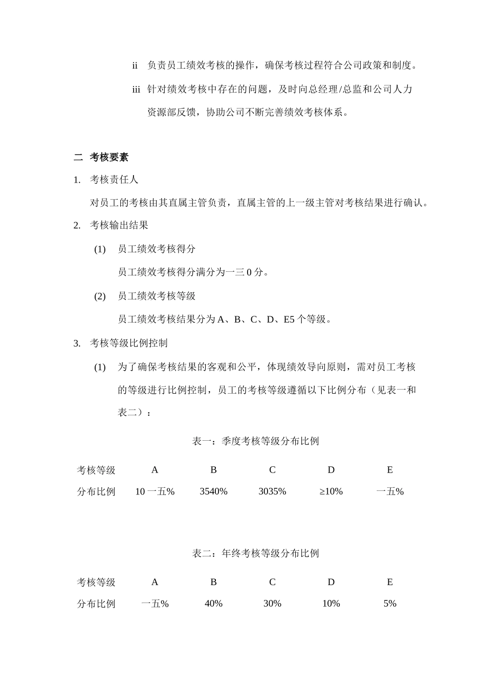 中国网通公司员工绩效考核管理制度_第3页