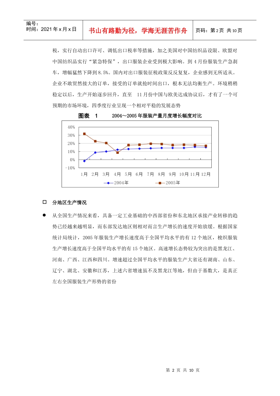 中国服装行业季度分析报告_第2页