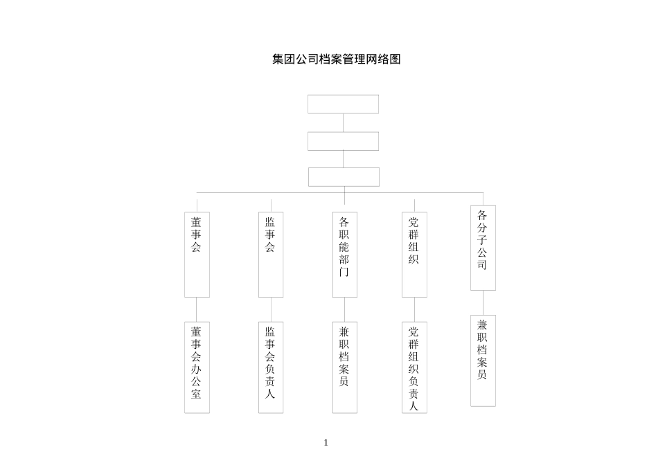 中国档案管理手册_第3页