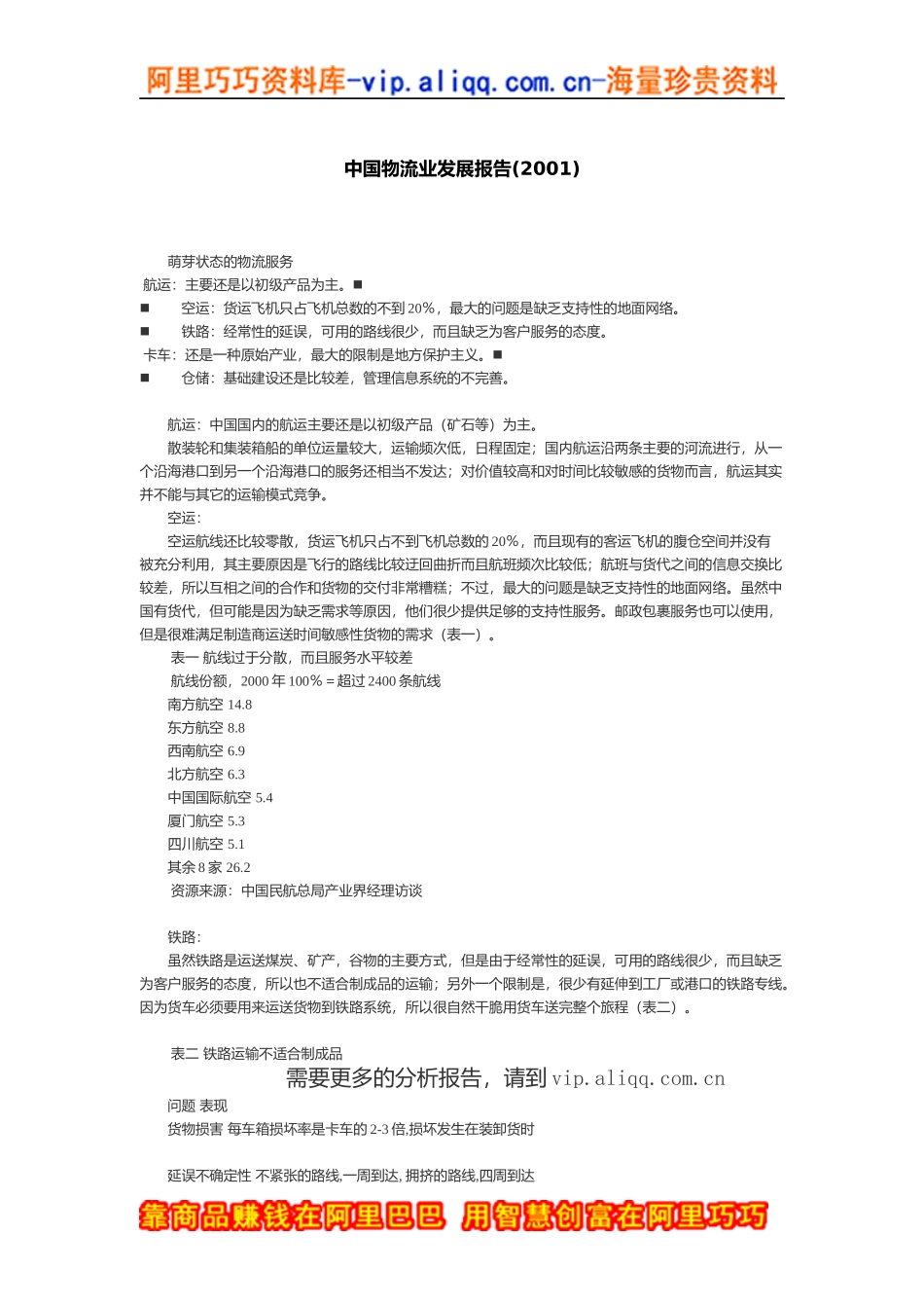 中国物流行业-某某年发展报告_第1页