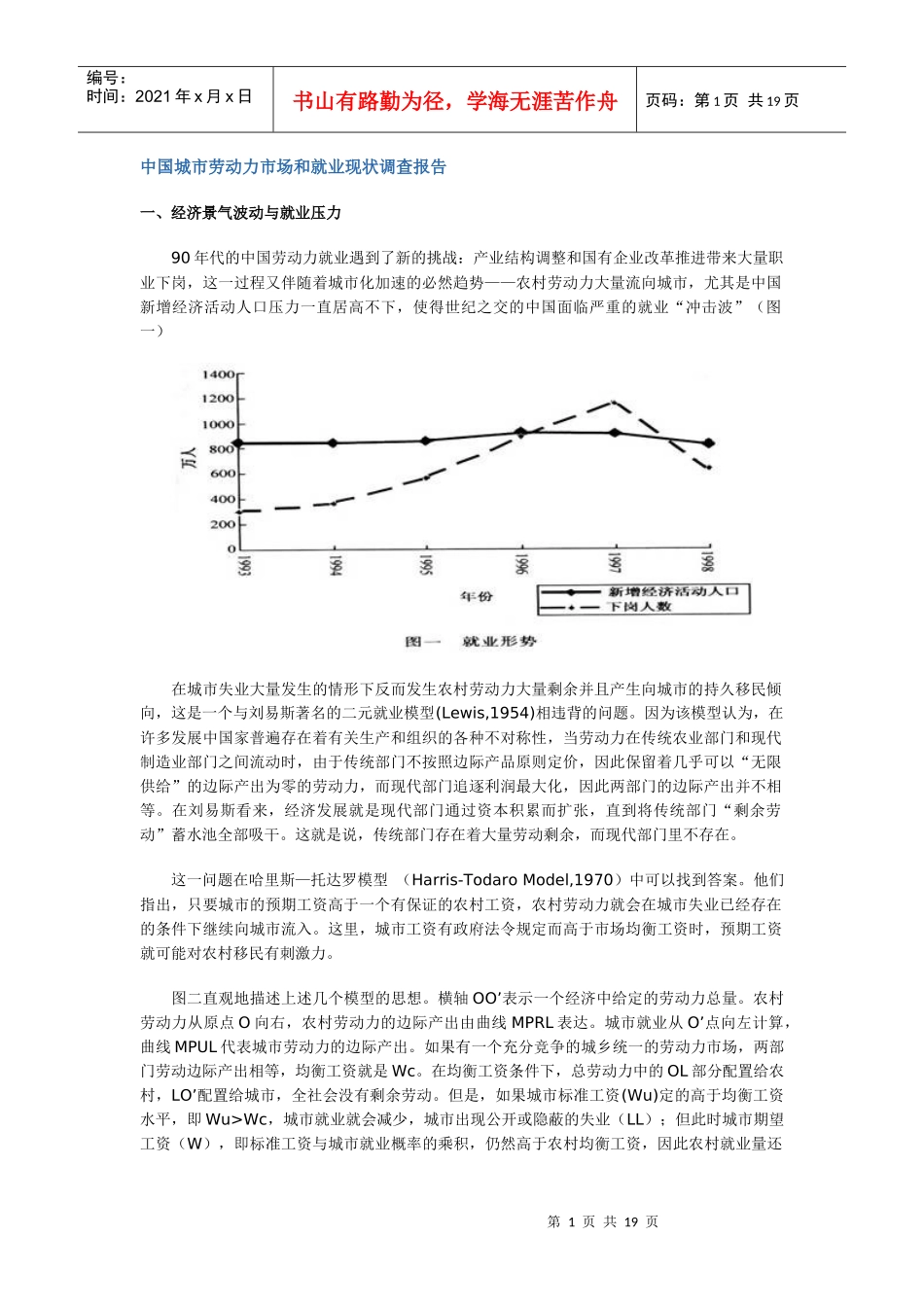中国城市劳动力市场和就业现状调查报告_第1页