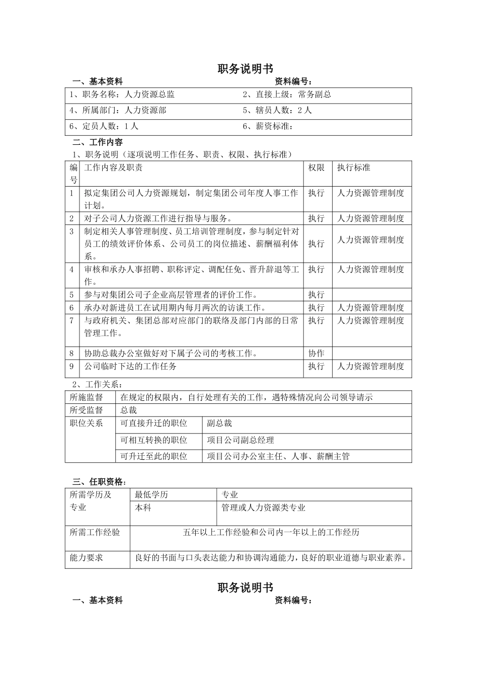 企业公司职务说明书梳理汇总_第1页