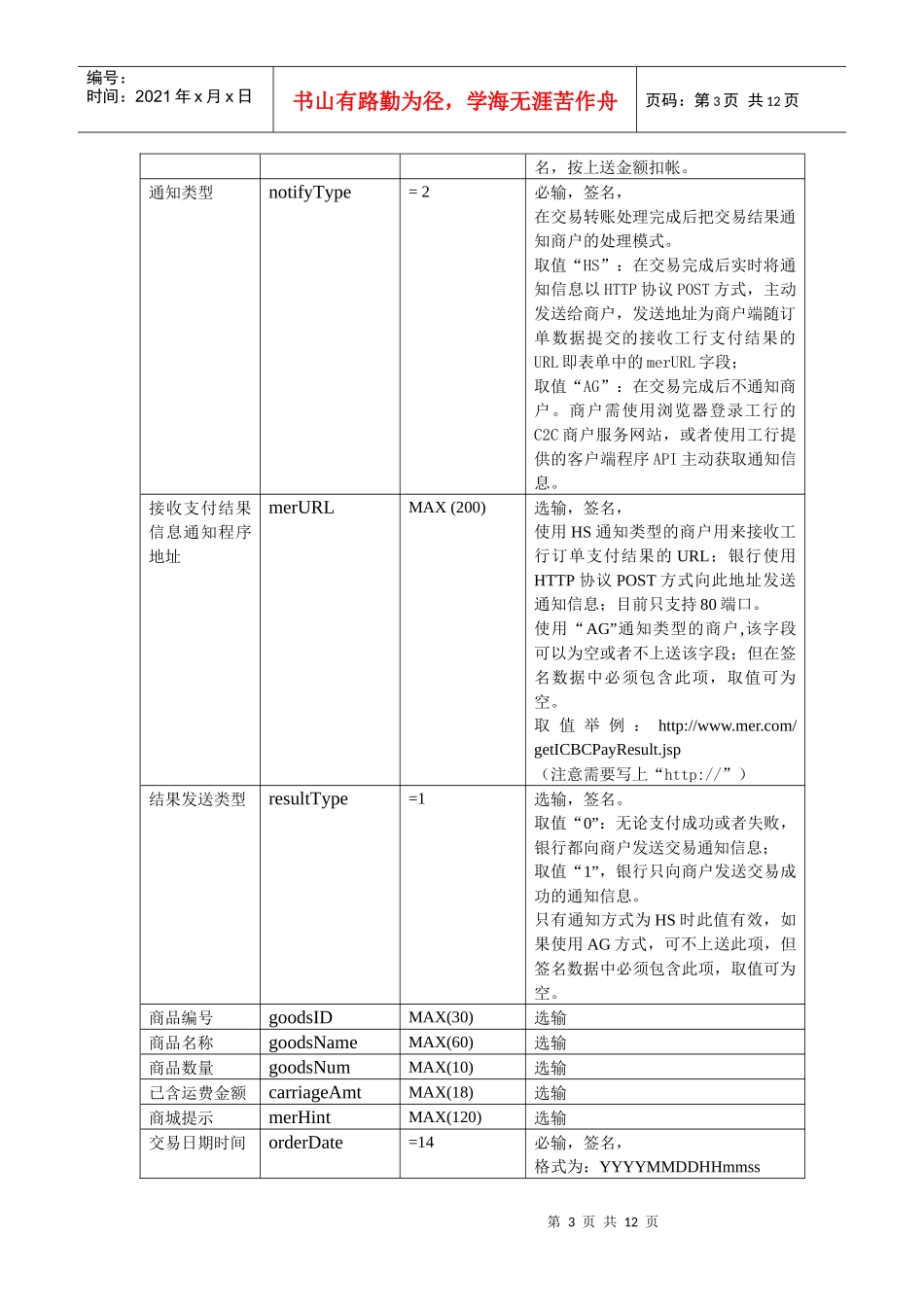 中国某银行网上银行C2C在线支付接口说明V1001_第3页