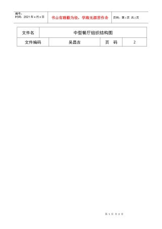 中型餐厅组织结构图