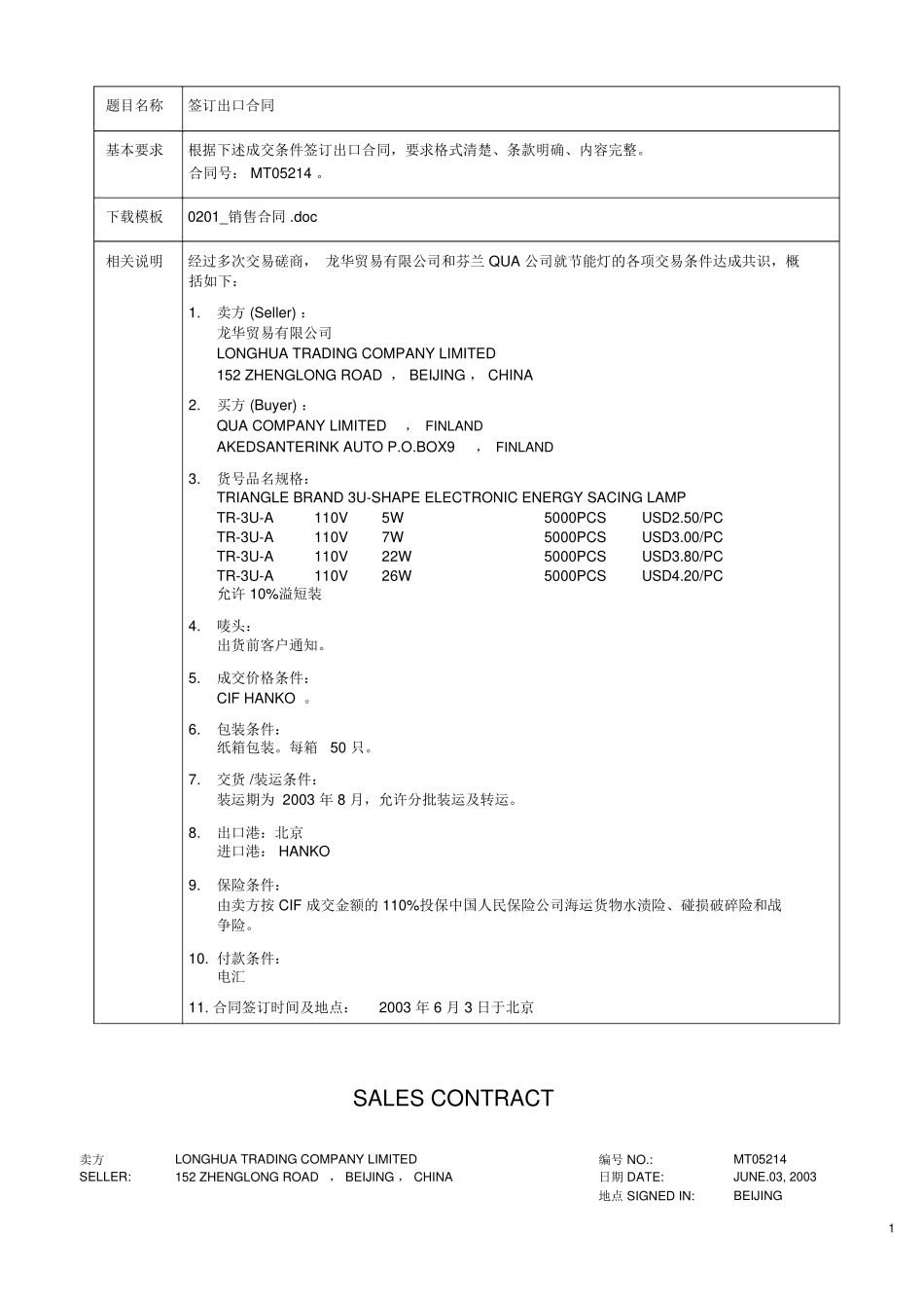出口合同签订(2)_第1页