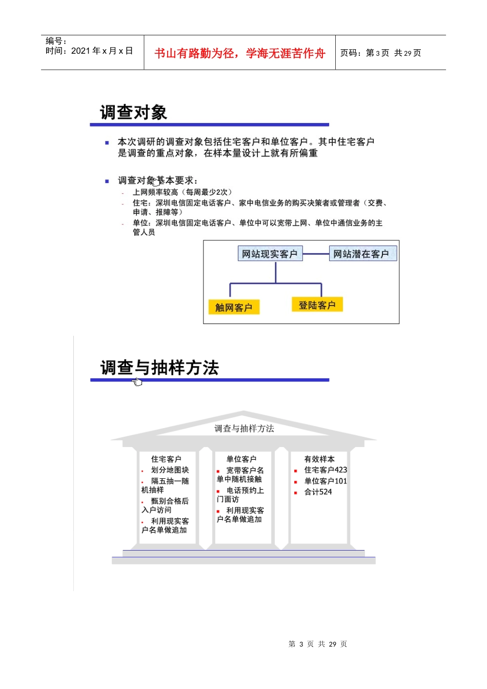 中国电信深圳公司网上营业厅用户调查研究报告_第3页