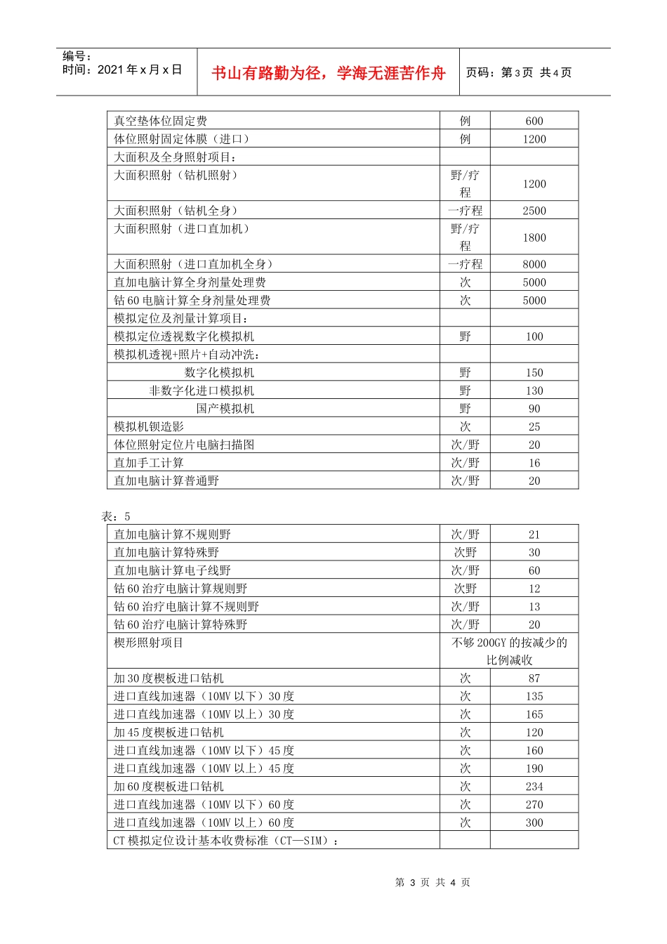 中大五院肿瘤放疗项目收费标准_第3页