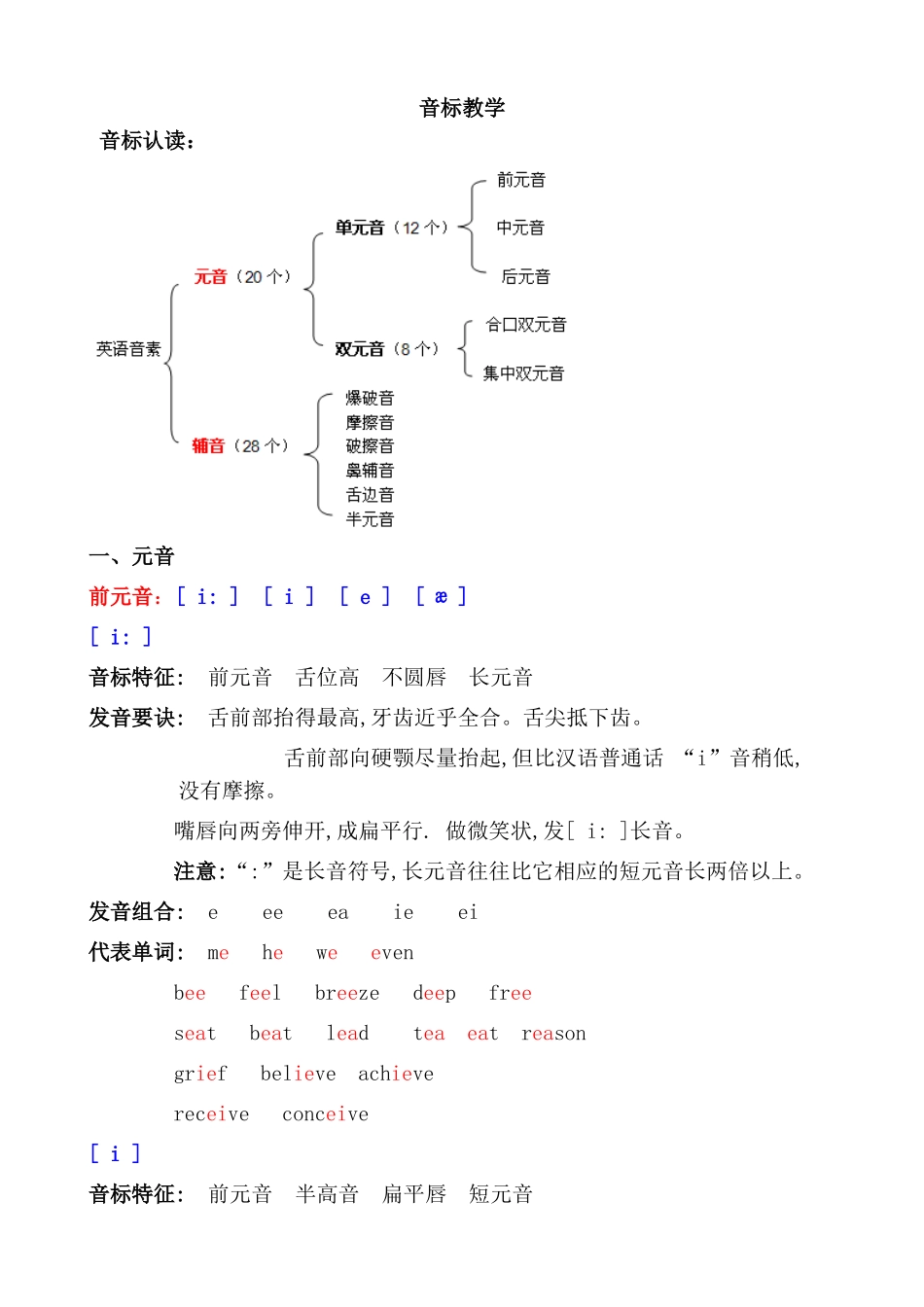 音标教学资料内容梳理汇总_第1页