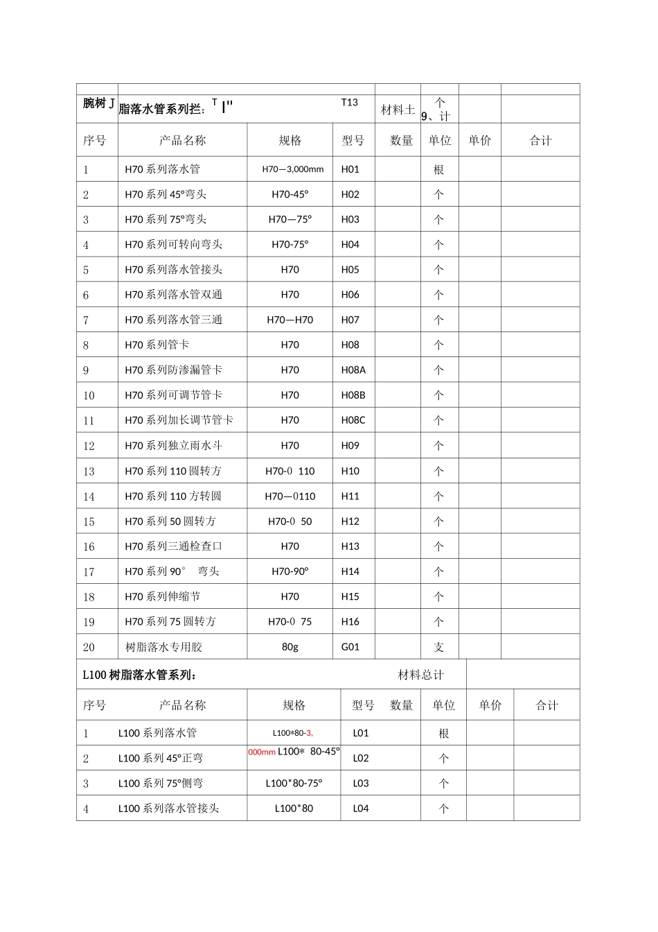 采购合同(空白范本)_第2页