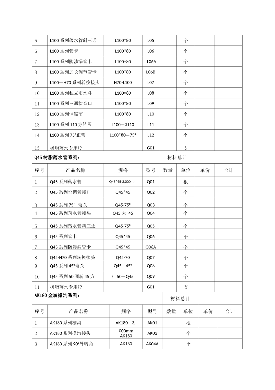 采购合同(空白范本)_第3页