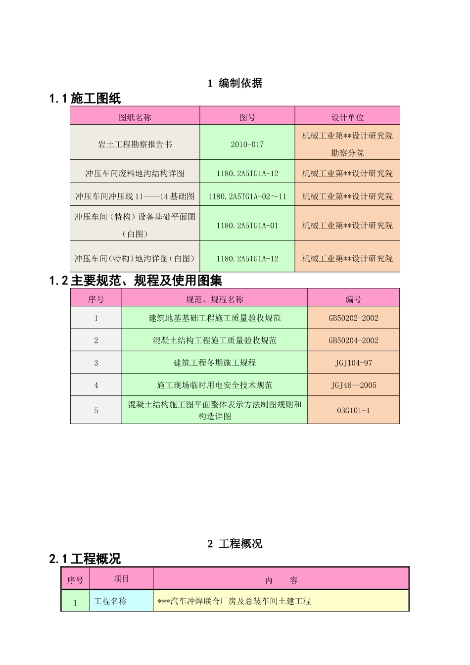 汽车冲焊联合厂房及总装车间土建工程方案_第1页