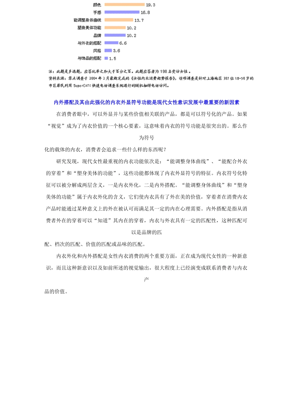 中国女性内衣的消费视角市场调查报告_第2页