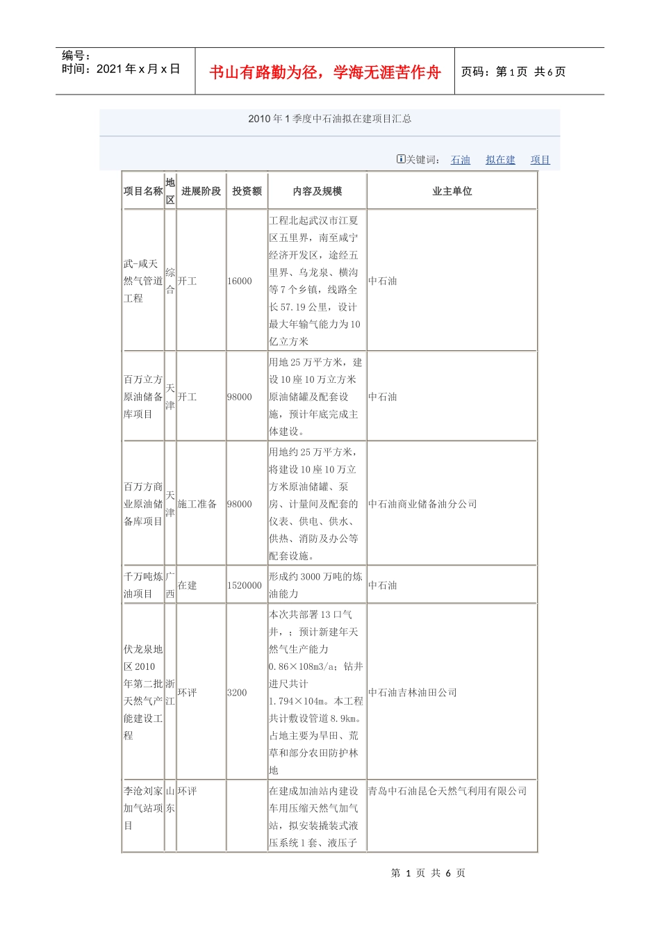 中石油在建项目_第1页