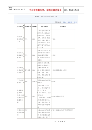 中石油在建项目