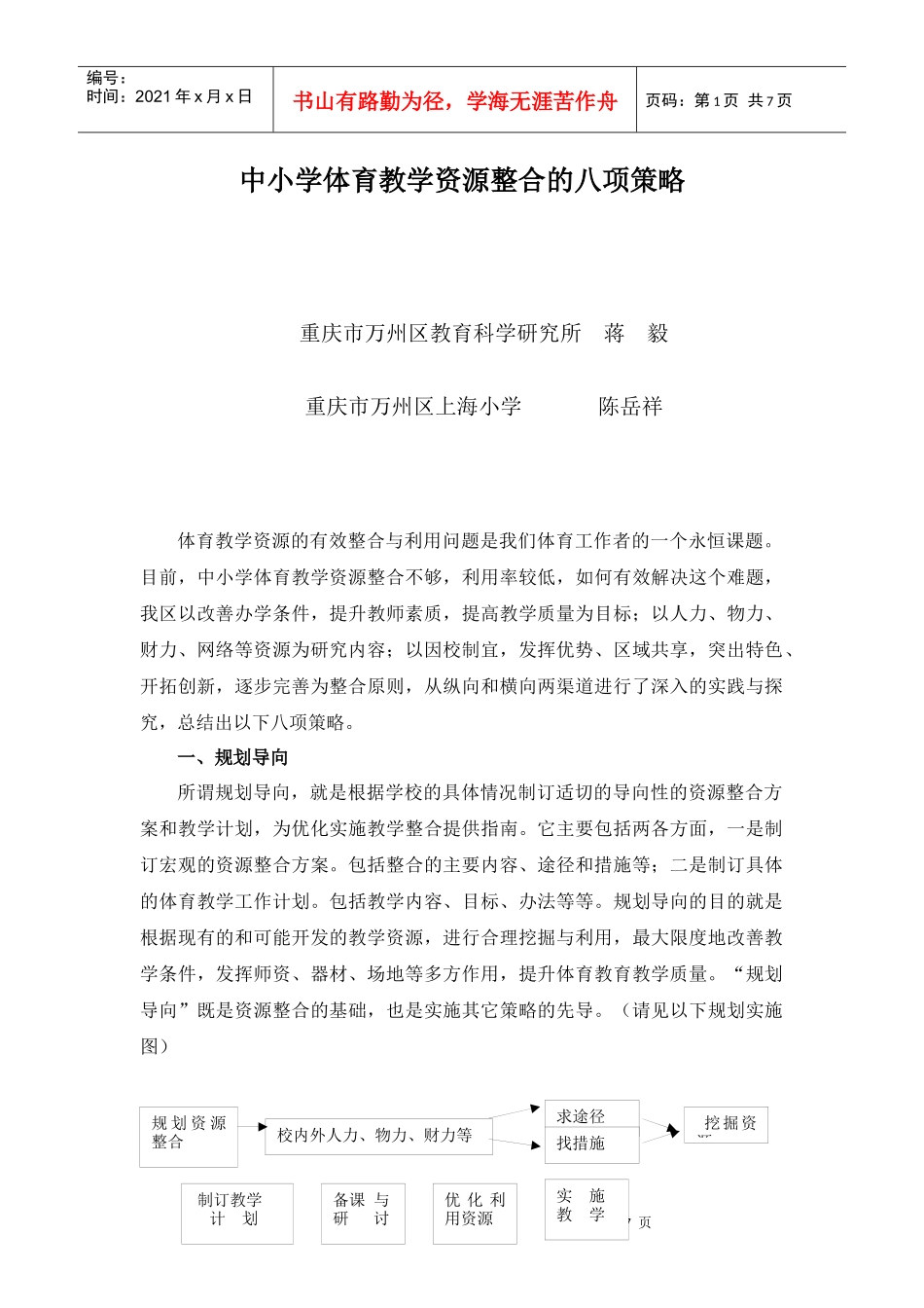 中小学体育教学资源整合的八项策略_第1页