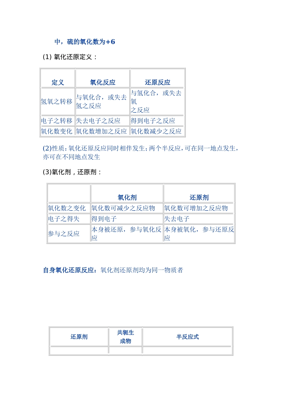 氧化剂还原剂之(克)当量数_第2页
