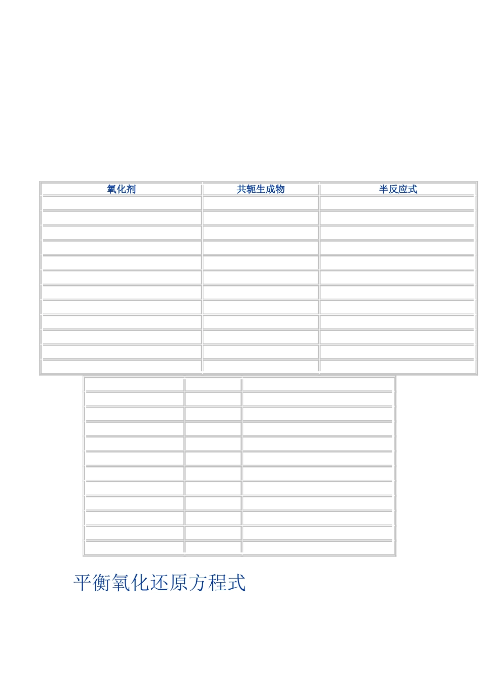 氧化剂还原剂之(克)当量数_第3页
