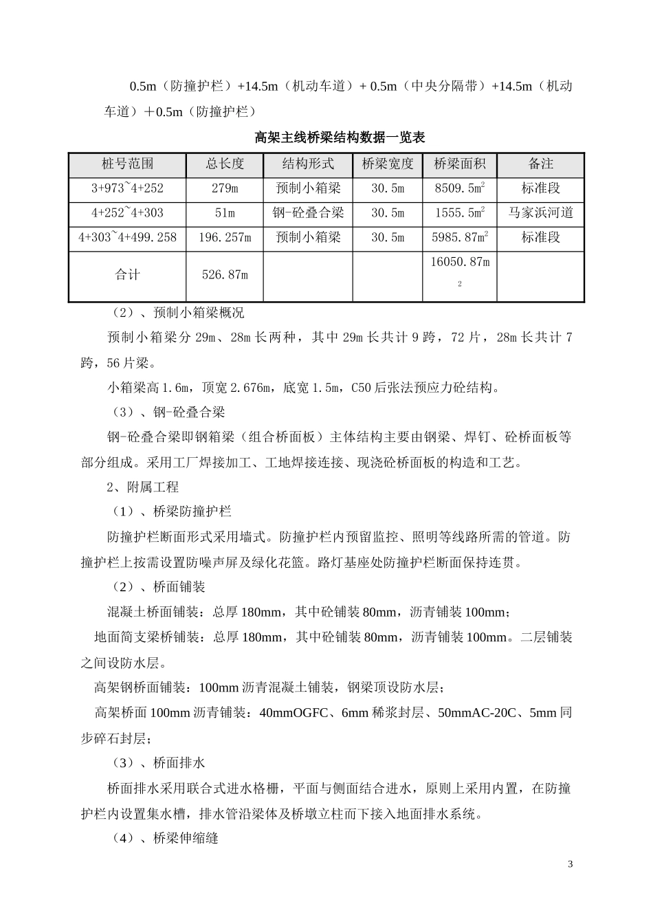 中环线7标施工组织设计_第3页