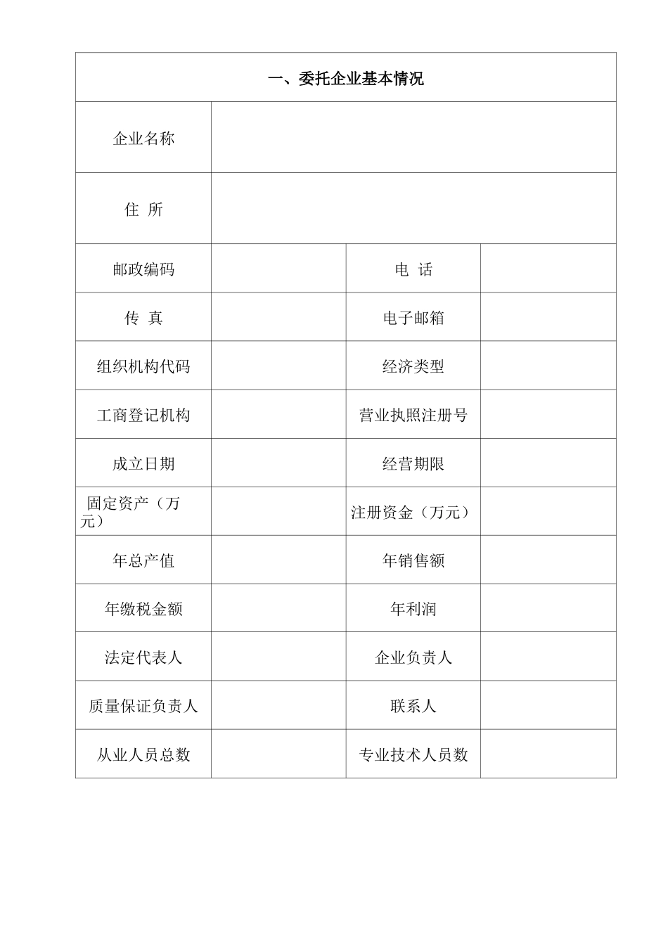 工业生产委托加工合同_第2页