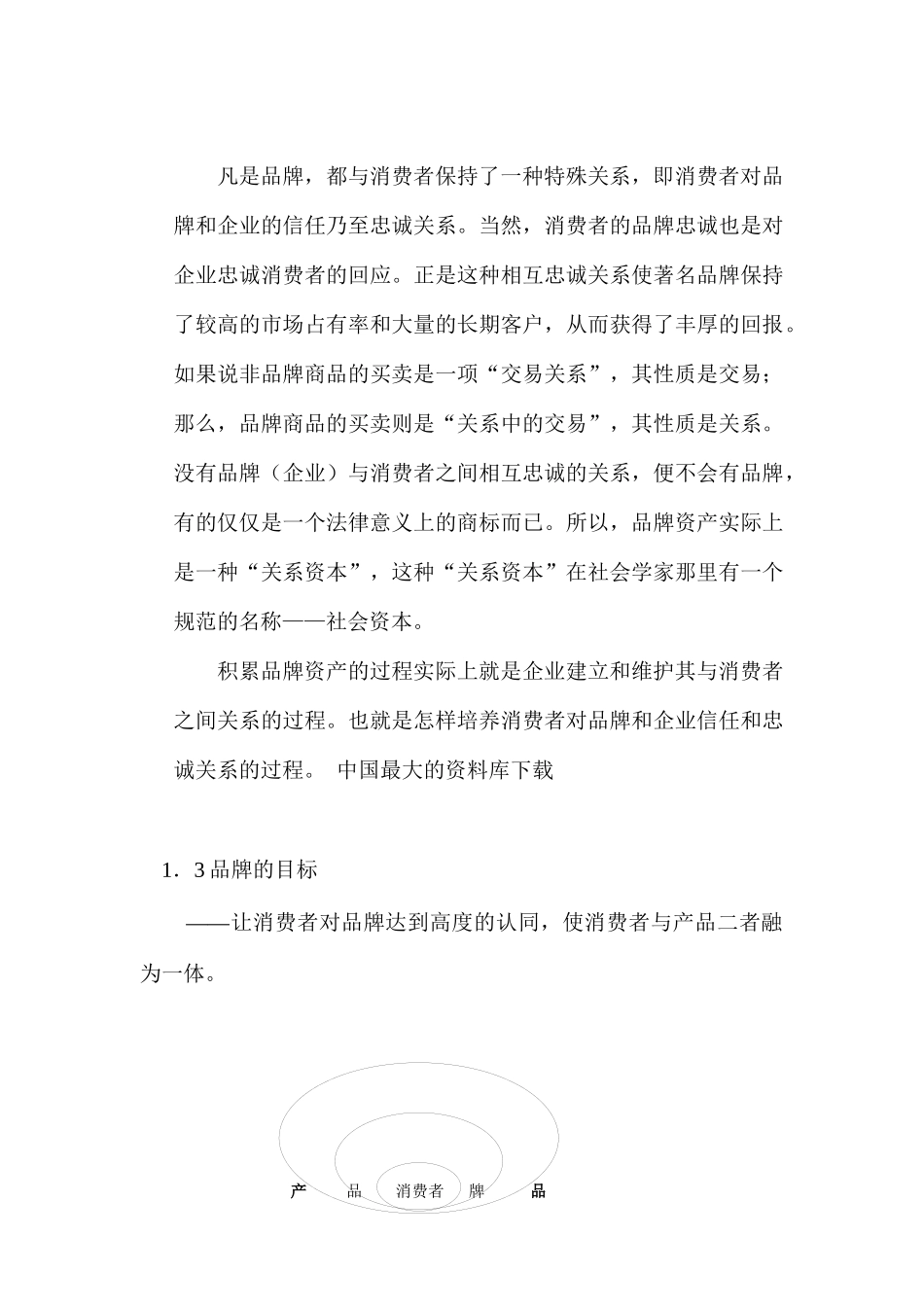 中国品牌营销论资料讲解_第3页