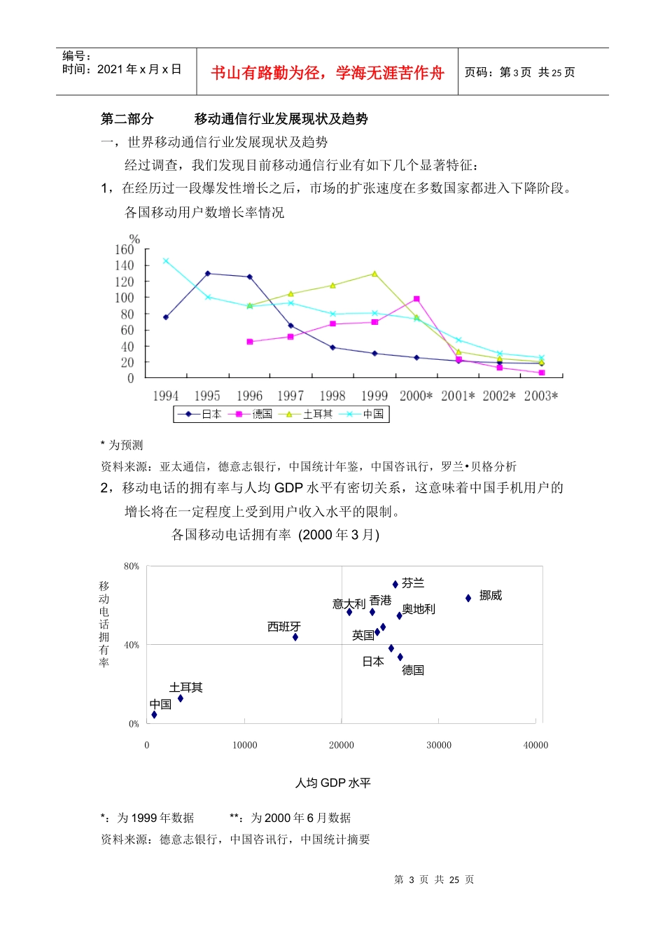 中国河南移动通信公司诊断报告_第3页