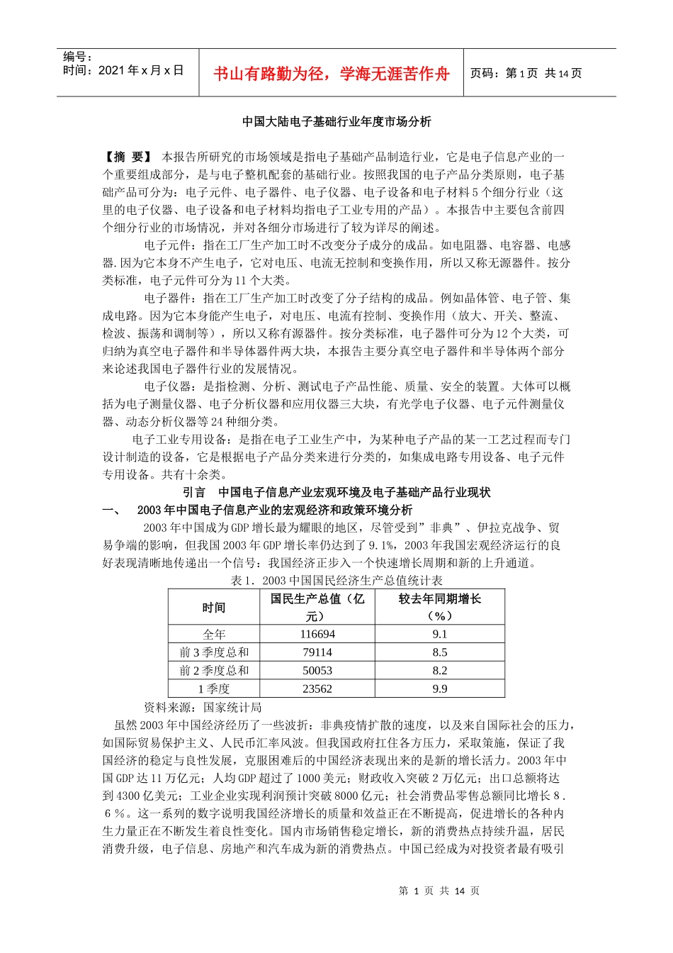 中国大陆电子基础行业年度市场分析_第1页