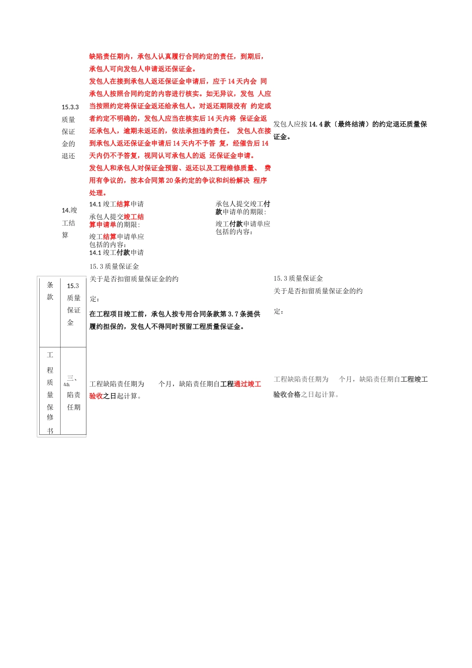 2017版《建设工程施工合同》(GF_第3页