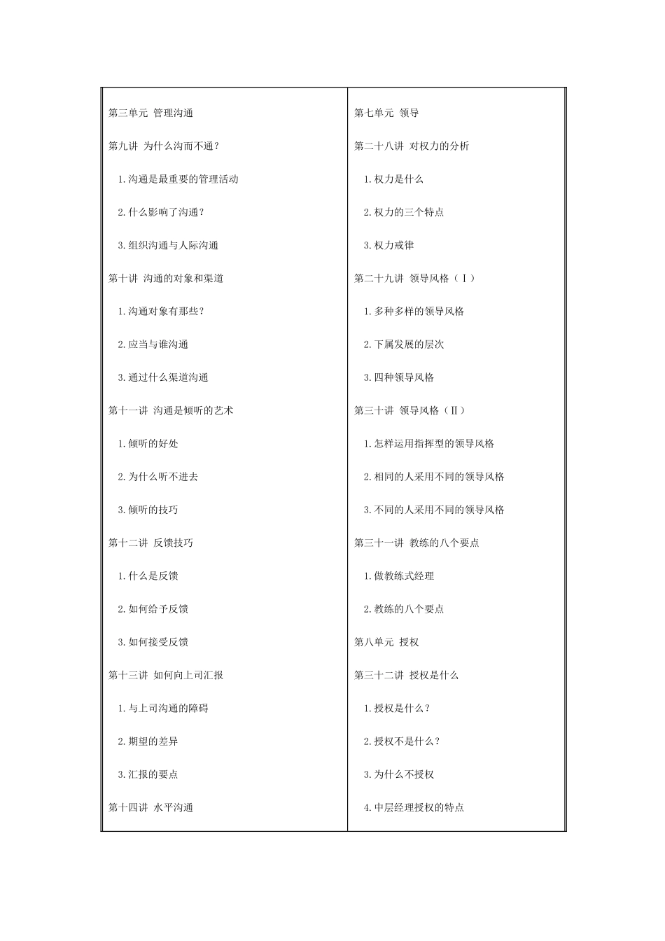 中层经理人管理技能训练课程_第3页
