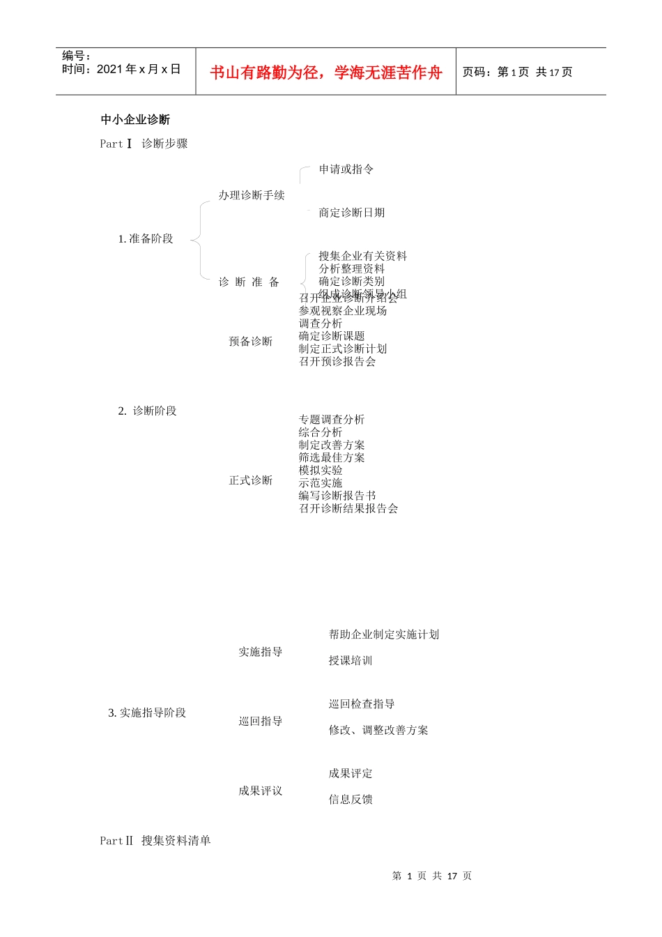 中小企业诊断_第1页