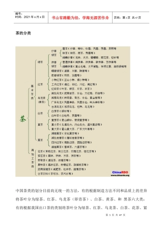 中国茶类的基本分类
