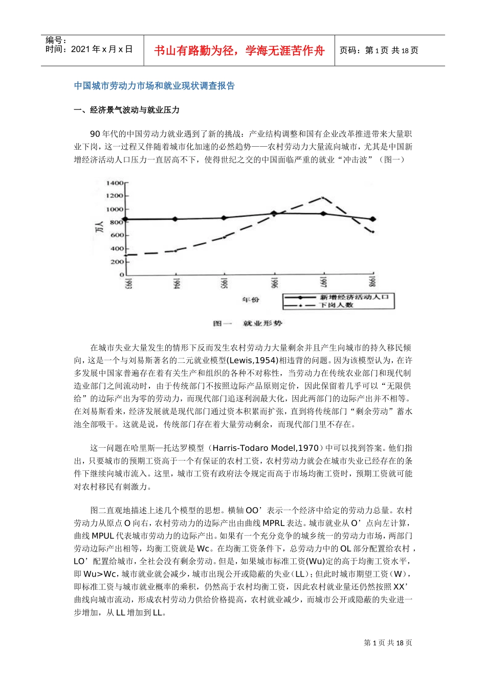 中国城市劳动力市场与就业现状调查报告_第1页