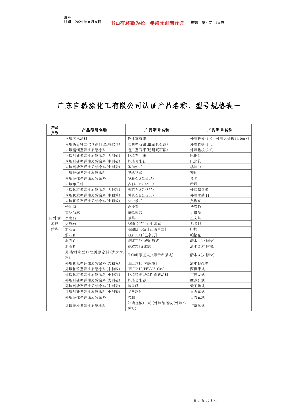 中国环境标志产品认证证书_第1页