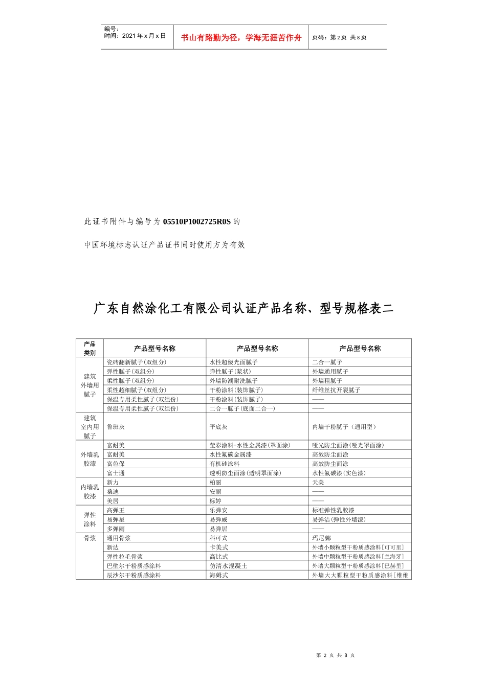 中国环境标志产品认证证书_第2页
