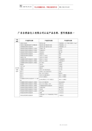中国环境标志产品认证证书