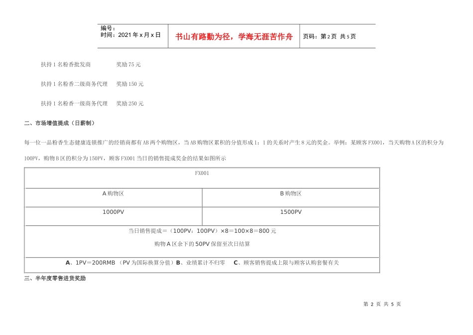 中国壹品粉香生态食品特许连锁经营市场开发奖励政策_第2页