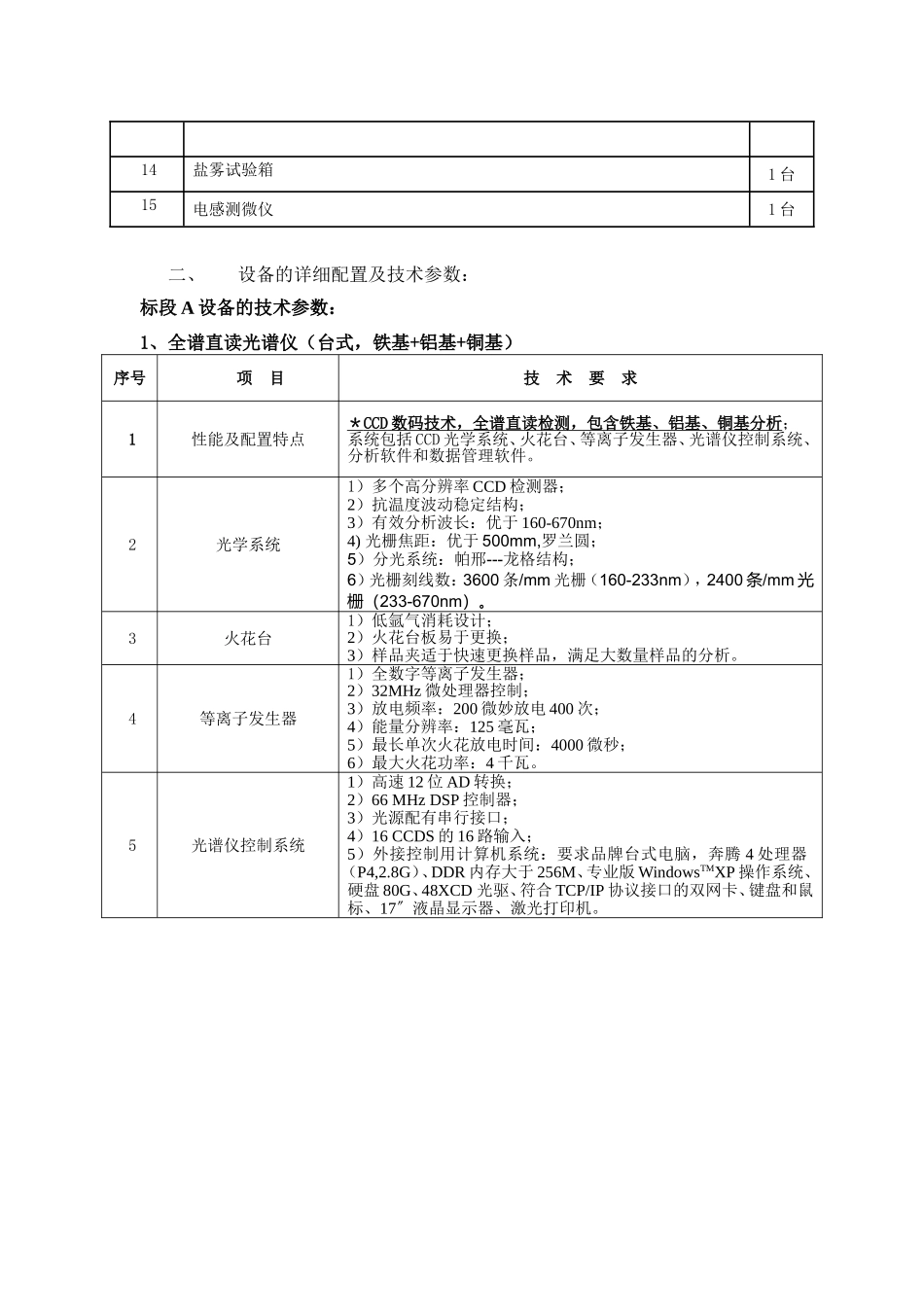 广东省产品质量监督检验中心顺德分中心机械检验设备采购_第3页