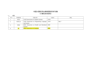 中国计算机学会推荐国际学术（英文版）