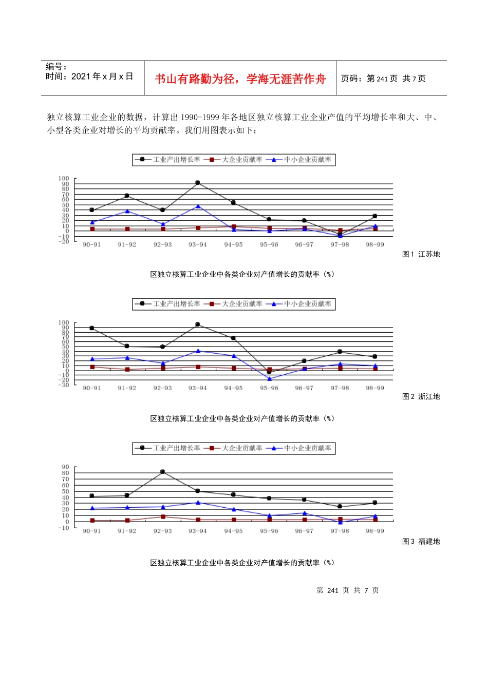 中小企业对东西部经济发展影响分析_第2页